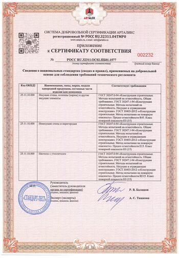 Сертификат пожарной безопасности 2